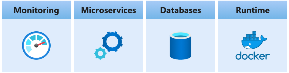 Public Space > 03. Kubernetes Research > image2020-9-22_11-30-34.png