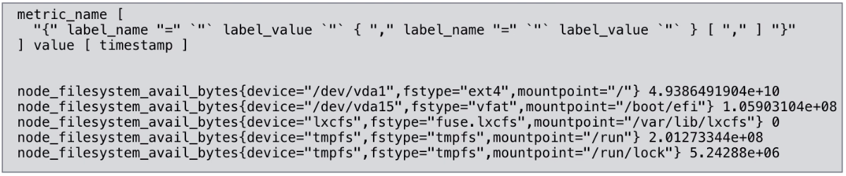 Public Space > 14. Client Libraries of Prometheus > image2021-4-29_10-39-25.png